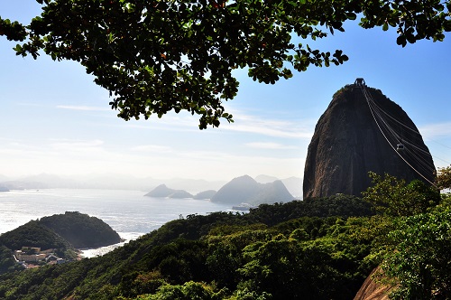Brazil Group Travel Tours